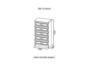 ВМ-10 Комод в Пласте - plast.магазин96.com | фото